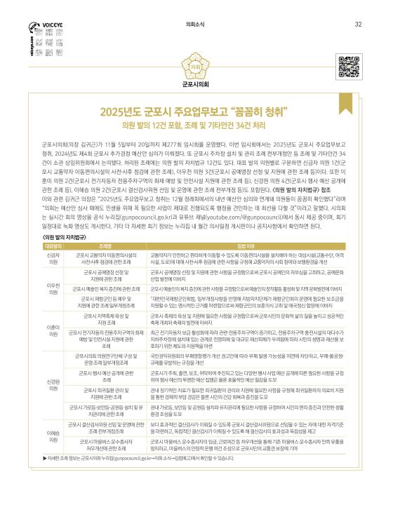군포소식 제429호(2024년 11+12월호) 대표이미지