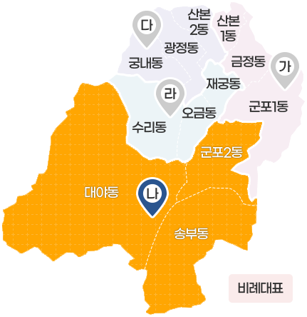 나선거구