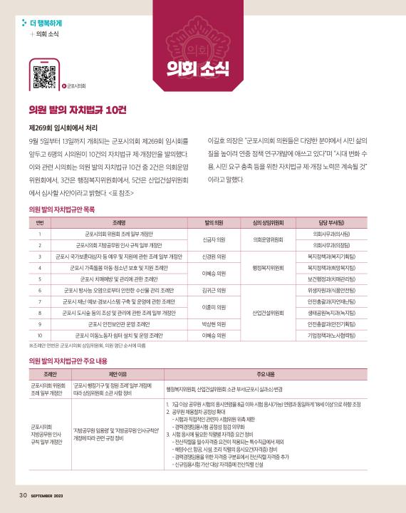 군포소식(2023년 9월호) 대표이미지