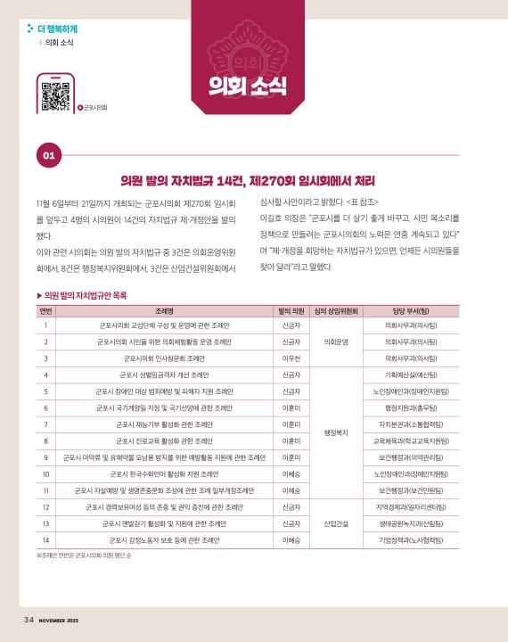 군포소식(2023년 11월호) 대표이미지